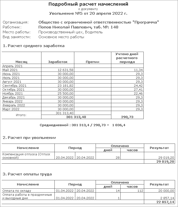 Компенсация за неиспользованный отпуск